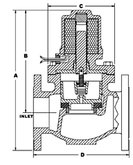 Type A Full Port Solenoid Valve, Flanged, Drawing