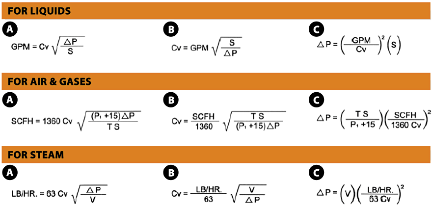 Flow Formulas