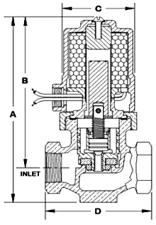 Product Spec