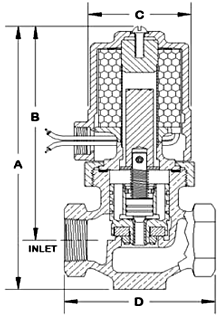 Product Spec