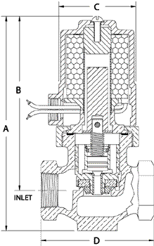 Type A Full Port Solenoid Valve Drawing