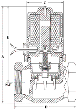 Product Spec