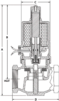 Product Spec