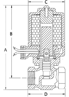 Product Spec