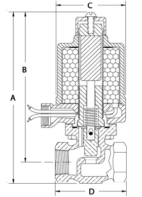 Product Spec