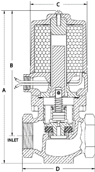 Product Spec