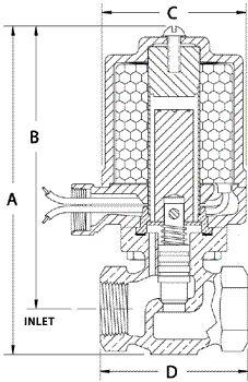 Product Spec