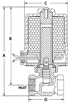 Product Spec