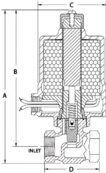 Product Spec