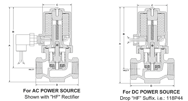 Product Spec